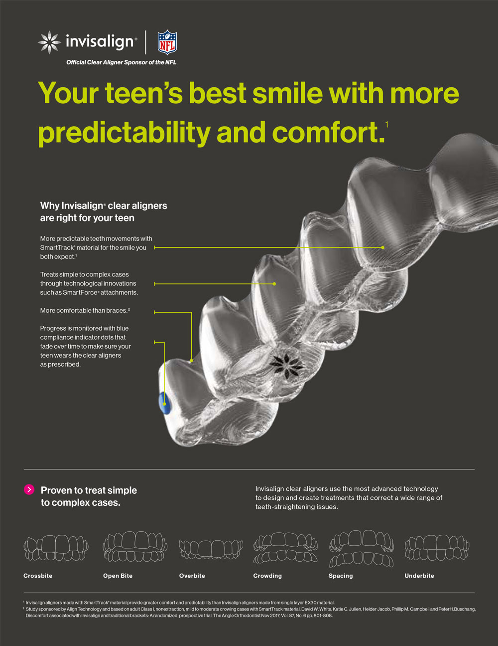 Fay Hu General Dentistry